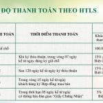 tien-do-thanh-toan-theo-htls-legacy-hill-hoa-binh