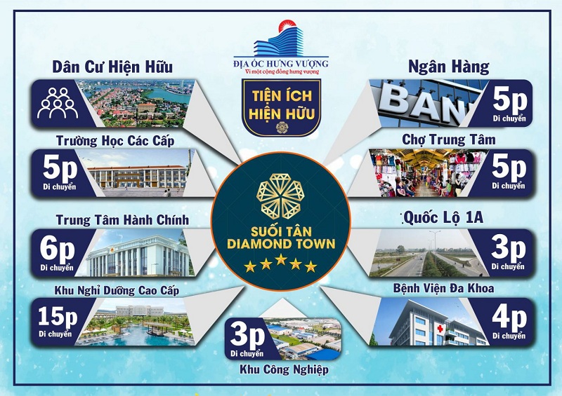 Bản đồ quy hoạch vùng Suối Tân Diamond Town Cam Lâm - Khánh Hòa
