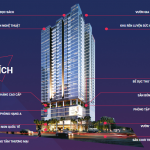 phoi-canh-tien-ich-the-nine-tower-so-9-pham-van-dong-gp-invest