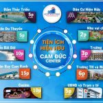 tien-ich-dat-nen-cam-duc-center-cam-lam-khanh-hoa