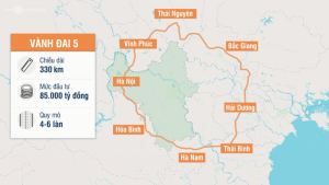 Đường vành đai 5 kết nối tỉnh Bắc Giang với thủ đô Hà Nội