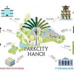 ket-noi-khu-do-thi-park-city-ha-dong