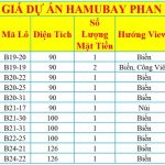 bang-gia-du-an-hamubay-phan-thiet