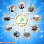 ket-noi-du-an-hamubay-phan-thiet