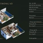 thiet-ke-biet-thu-song-lap-du-an-cullinan-resort-hoa-binh