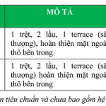 gia-ban-nha-pho-thuong-mai-thanh-long-bay-ke-ga-binh-thuan