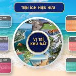 tien-ich-nam-an-eco-town-hung-vuong-phan-thiet-binh-thuan