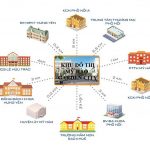 ket-noi-my-hao-garden-city-pho-noi-hung-yen