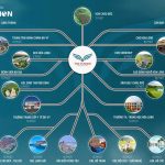 ket-noi-dat-nen-the-fusion-chau-duc-ba-ria-vung-tau-lan-anh-7