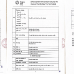 noi-that-ban-giao-shophouse-vuon-vua-phu-tho