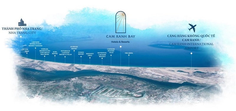 Kết nối dự án Cam Ranh Bay Hotel & Resort