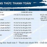 tien-do-thanh-toan-som-cam-ranh-bay-hotel-resort