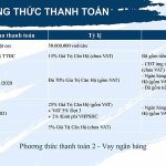 tien-do-thanh-toan-vay-ngan-hang-cam-ranh-bay-hotel-resort