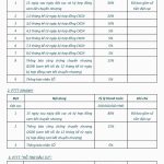 chinh-sach-ban-hang-1-dat-nen-rosa-luxury-villas-quang-nam