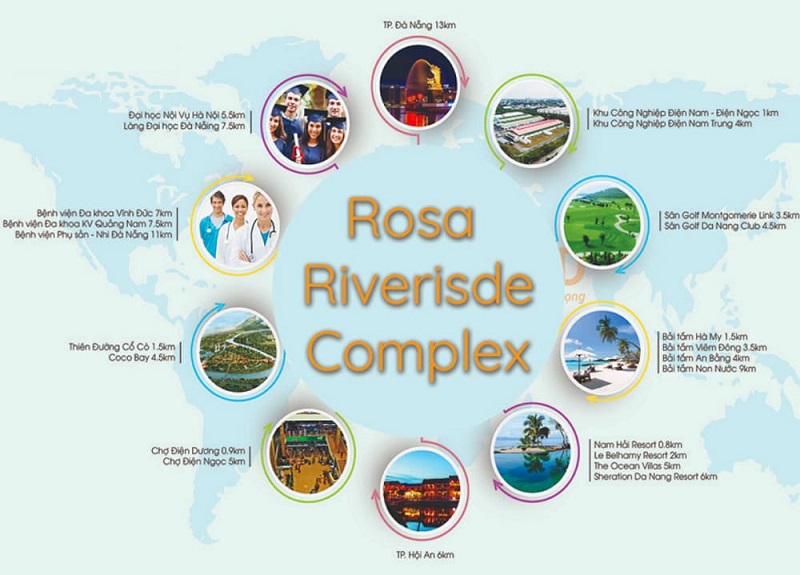 Kết nối dự án Đất Nền Rosa Luxury Villas ven sông Cổ Cò - Quảng Nam