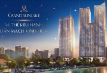 Phối cảnh chung cư dự án Grand Sunlake Văn Quán - Hà Đông