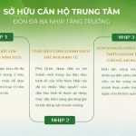 tiem-nang-passo-garden-duong-dong-phu-quoc-nam-group