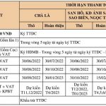 tien-do-thanh-toan-1-vinhomes-ocean-park-2-the-empire-hung-yen