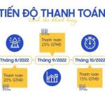 tien-do-thanh-toan-hp-elite-central-kien-an-hai-phong