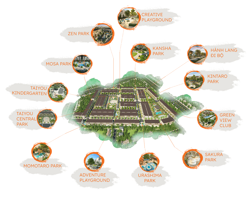 Hệ thống công viên dự án Cát Tường Park House Bình Phước
