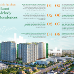 li-do-nen-mua-ngay-ha-noi-melody-residences-hung-thinh-linh-dam
