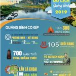 su-phat-trien-du-lich-quang-binh