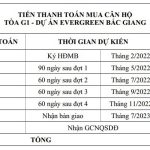 tien-do-thanh-toan-noxh-evergreen-bac-giang