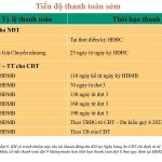 tien-do-thanh-toan-som-rue-de-charme-214-nguyen-xien