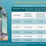 chinh-sach-ban-hang-sentosa-sky-park-hai-phong