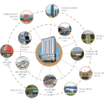 ket-noi-chung-cu-capital-elite-18-pham-hung