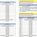 chinh-sach-ban-hang-the-canopy-vinhomes-smart-city
