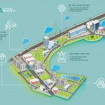ket-noi-tien-ich-the-sakura-vinhomes-smart-city