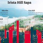 ra-mat-irista-hill-sapa-bb-group