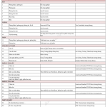tieu-chuan-ban-giao-toa-sa3-the-sakura-vinhomes-smart-city