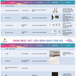 noi-that-ban-giao-i1-i2-imperia-smart-city-mik-group-2