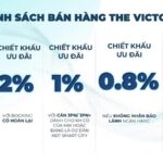 chinh-sach-ban-hang-the-victoria-vinhomes-smart-city