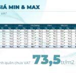gia-ban-min-max-the-victoria-vinhomes-smart-city