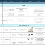 noi-that-ban-giao-the-victoria-smart-city (2)