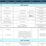 noi-that-ban-giao-the-victoria-smart-city (4)