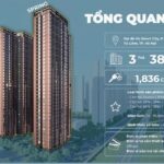 tong-quan-the-victoria-vinhomes-smart-city
