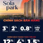 chinh-sach-uu-dai-the-sola-park-imperia-smart-city