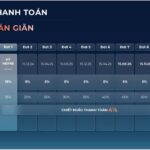 tien-do-thanh-toan-gian-hdmb-the-sola-park-imperia-smart-city