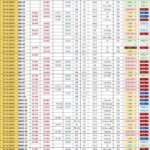 bang-gia-phan-khu-hung-dong-vinhomes-wonder-city-dan-phuong(3)
