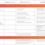 danh-muc-noi-that-2-toa-g5-g6-the-sola-park-imperia-smart-city-4