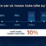 lich-vay-thanh-toan-som-2-toa-g5-g6-the-sola-park-imperia-smart-city